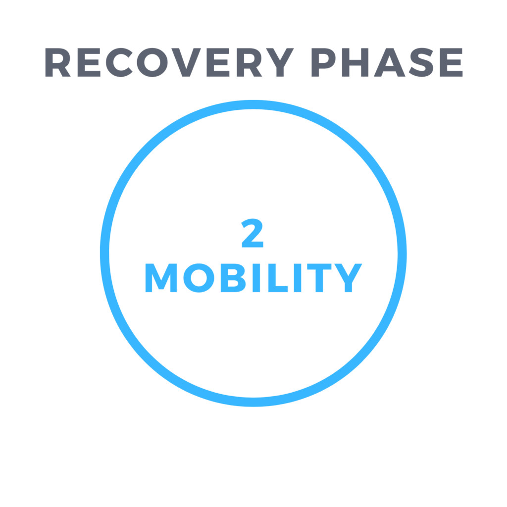 Mobility Phase | Change Sports Physical Therapy Institute Physical therapy recovery phase in mobility Huntington Beach, CA